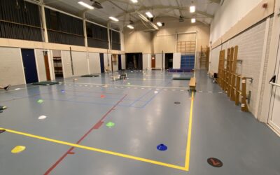 groepstraining groepstraining